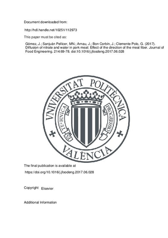 Diffusion Of Nitrate And Water In Pork Meat Effect Of The Direction Of The Meat Fiber
